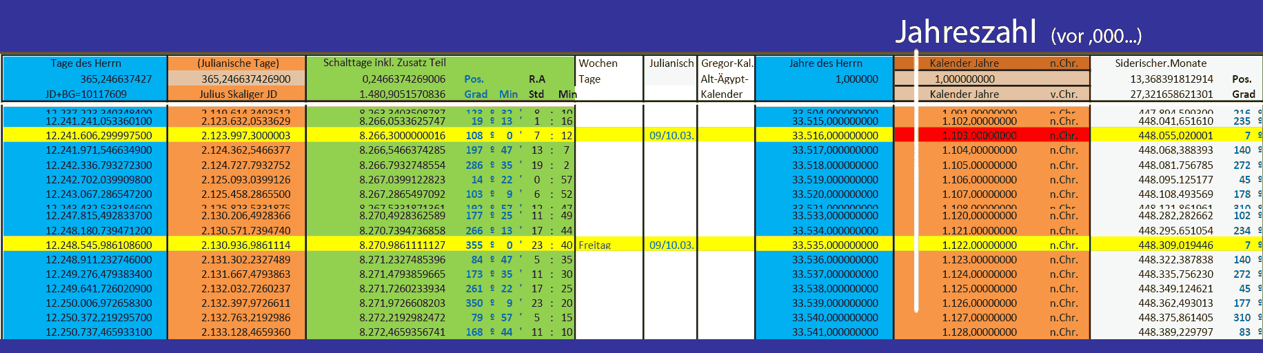 BASS-Kalender Start+Ende