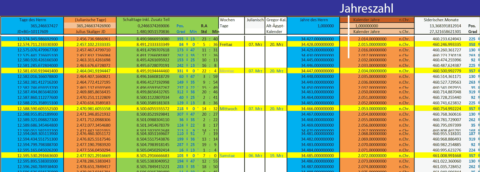BASS-Kalender Start+Ende