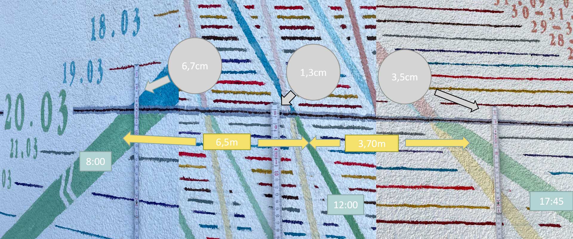 Bennas Sonnenuhr in 3525 Mücke