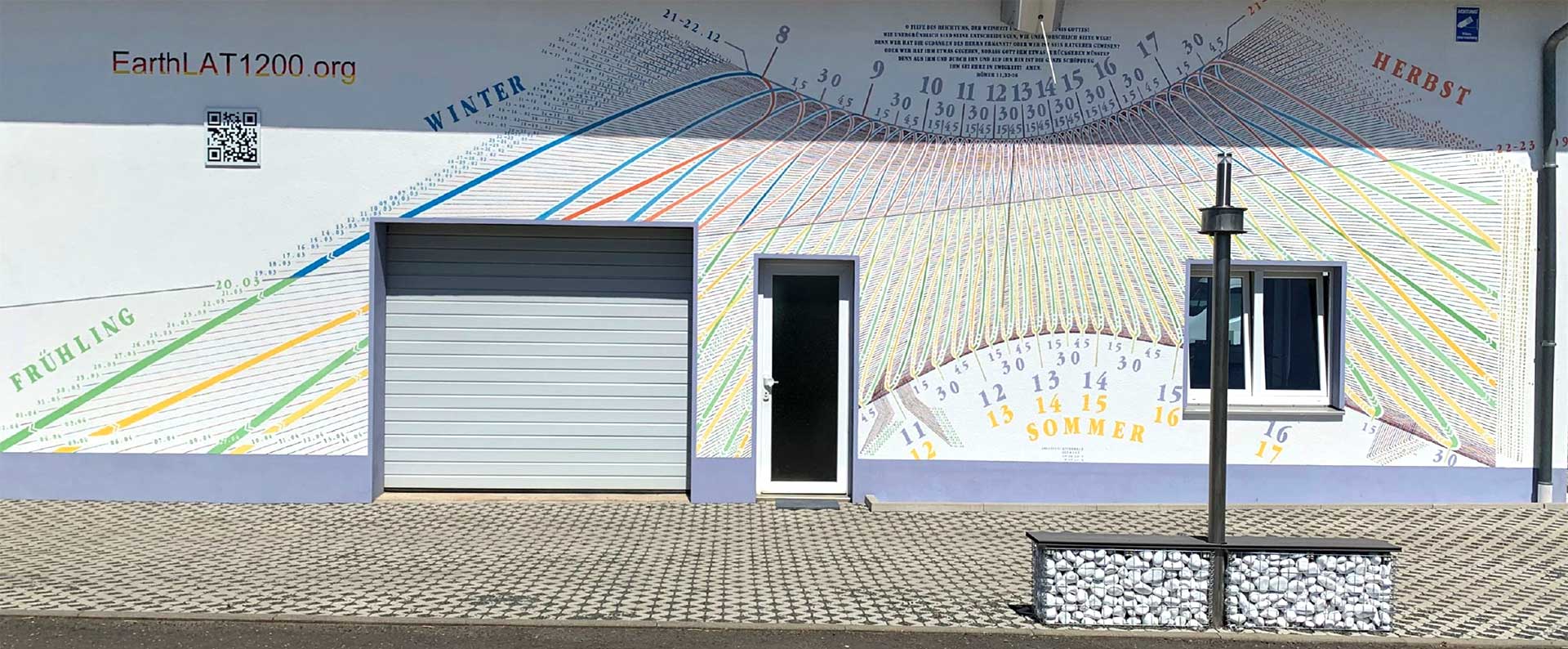 Bennas Sonnenuhr in 3525 Mücke