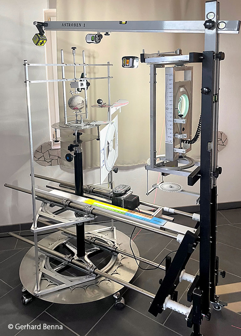 Planetenkonstellations-Uhrwerk